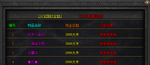 传奇发布网终极攻略: 如何成为玩家