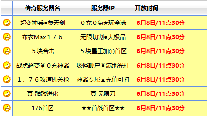 最新传奇私服网站悄悄上线了评分系统，照着高分选服果然稳多了