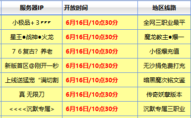 传奇私服网站该不该充钱?这个服务器给了2026年最完美的答案 传奇私服网站该不该充钱?这个服务器给了2026年最完美的答案