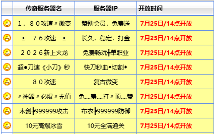 传奇开服信息 传奇开服信息