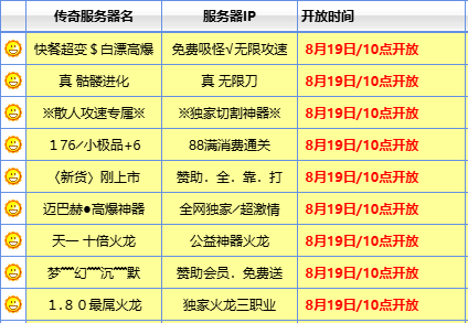 新开传奇私服列表